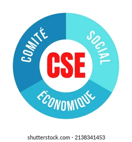Lancer un CSE dans votre entreprise